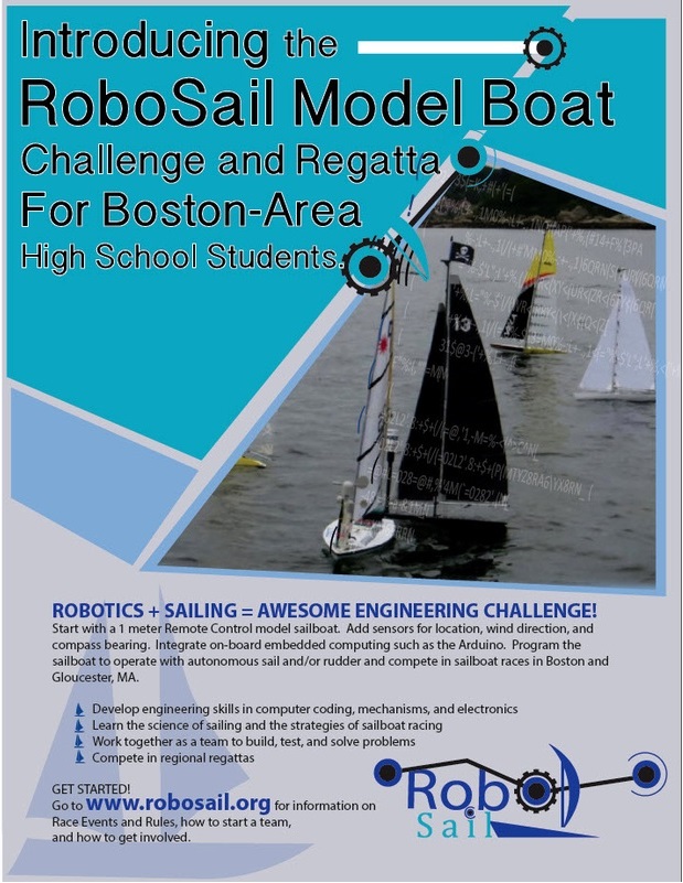 robosail_poster