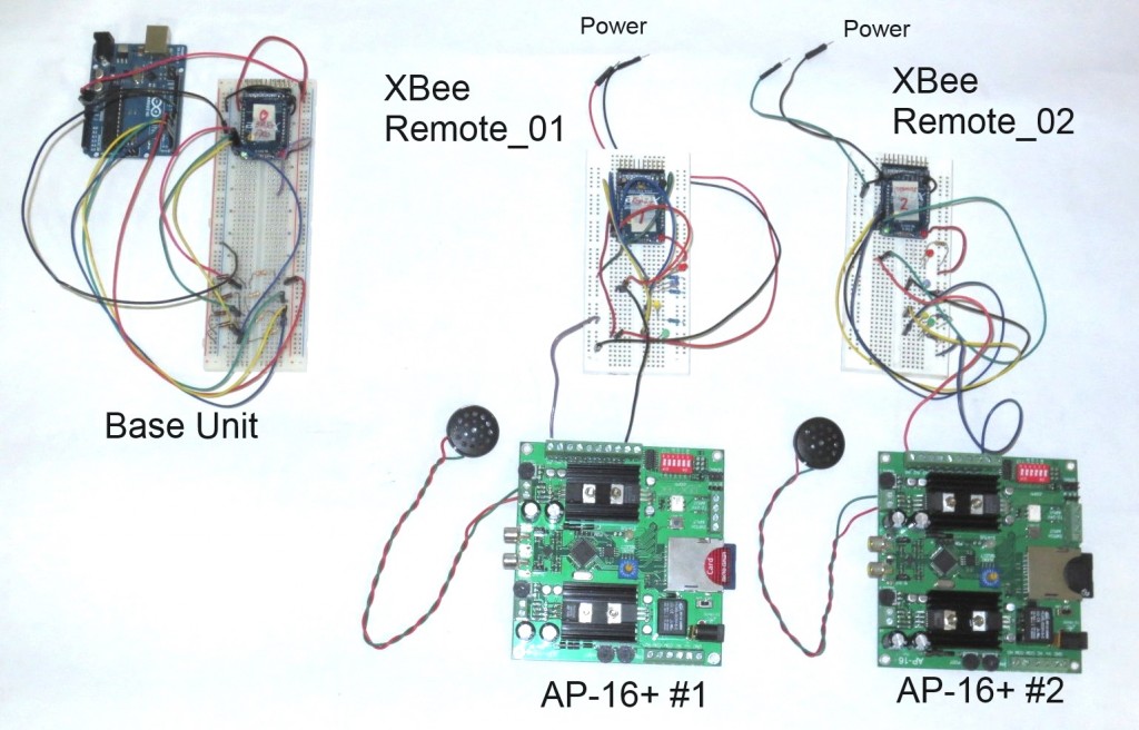 Art and XBee | Clipboard Engineering